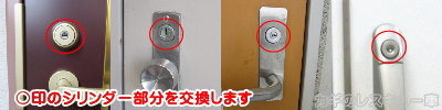 丸印がシリンダー錠
