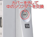 アヴァントスISの鍵交換料金