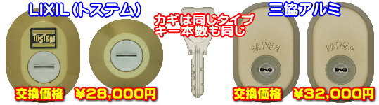 異なる鍵の交換料金