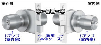 メーカー名、品番は錠ケースに刻印